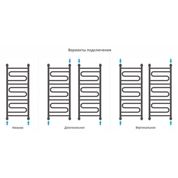 СУНЕРЖА ЭЛЕГИЯ+ 1000Х400
