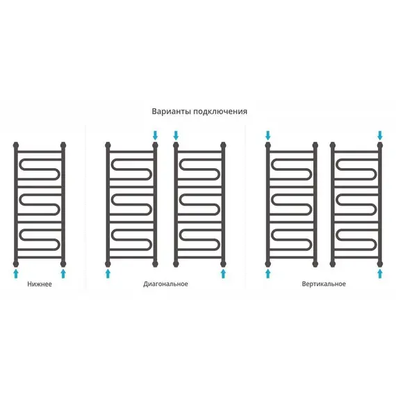 СУНЕРЖА ЭЛЕГИЯ+ 1000Х400