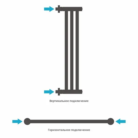 СУНЕРЖА ХОРДА 600Х195