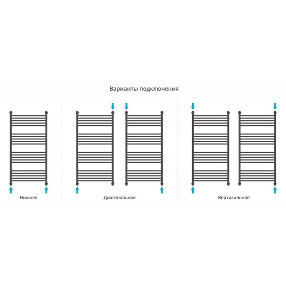СУНЕРЖА БОГЕМА+ 1200X600