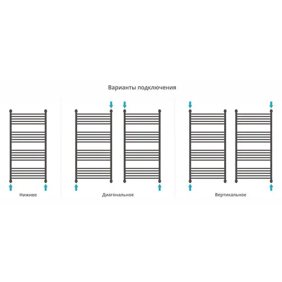 СУНЕРЖА БОГЕМА+ 1200X600