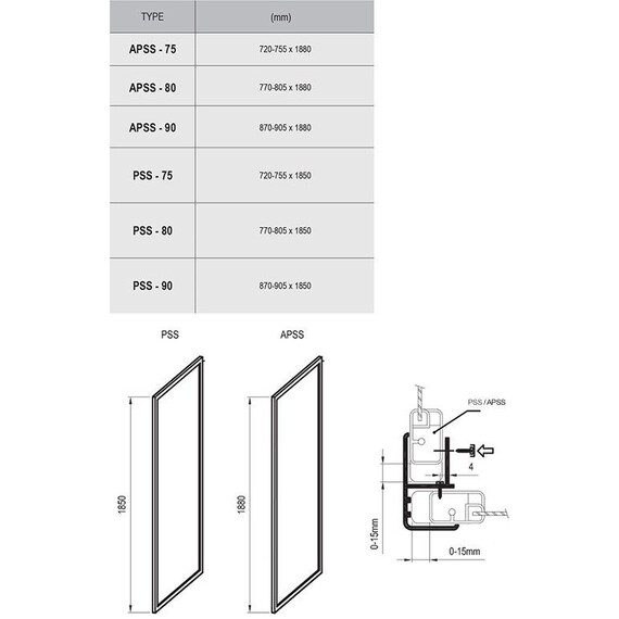НЕПОДВИЖНАЯ СТЕНКА RAVAK SUPERNOVA APSS-90 БЕЛЫЙ+ТРАНСПАРЕНТ