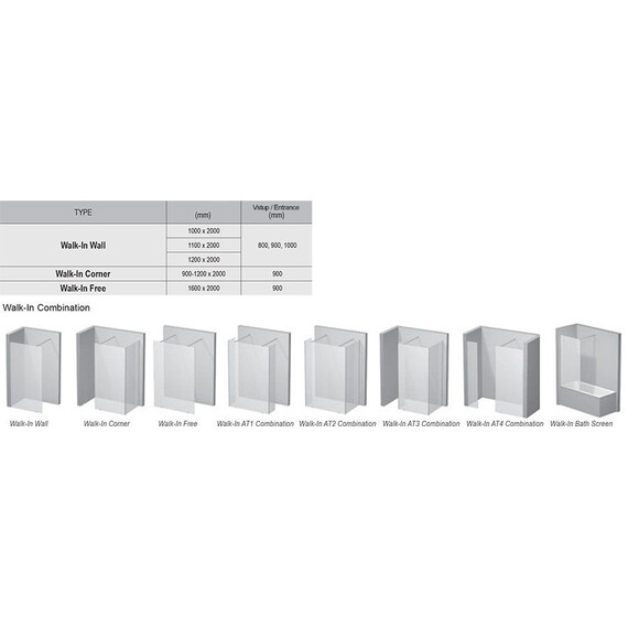 ДУШЕВОЙ УГОЛОК RAVAK ST WALK-IN WALL 1200 БЛЕСТЯЩИЙ