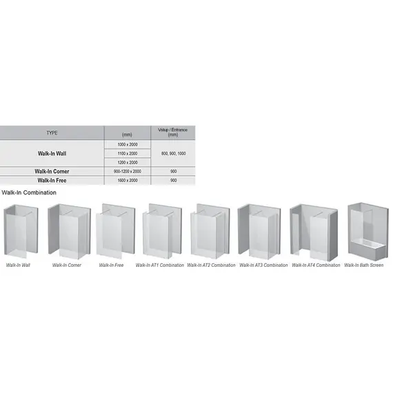 ДУШЕВОЙ УГОЛОК RAVAK ST WALK-IN WALL 1200 БЛЕСТЯЩИЙ