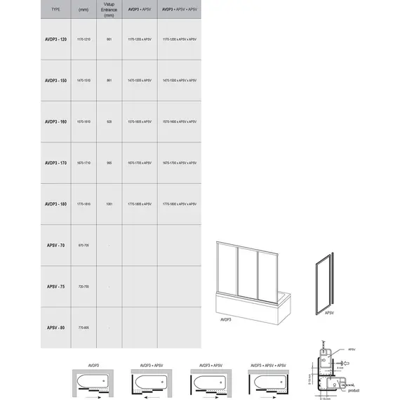 НЕПОДВИЖНАЯ СТЕНКА RAVAK APSV-75 САТИН+ГРЕЙП