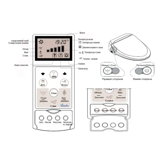 ЭЛЕКТРОННАЯ КРЫШКА БИДЕ SENSPA JK-1000RL/RS
