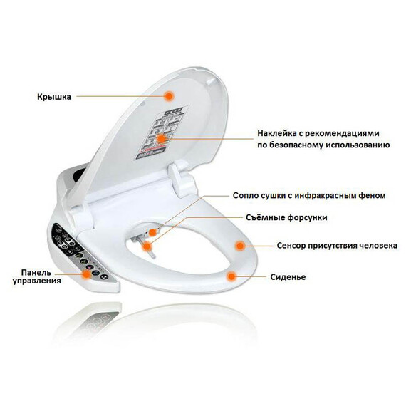 ЭЛЕКТРОННАЯ КРЫШКА БИДЕ SENSPA JK-800WS/WL ЭЛЕКТРОННАЯ КРЫШКА БИДЕ SENSPA JK-800WS/WL
