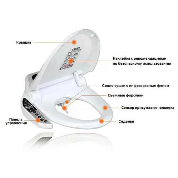 ЭЛЕКТРОННАЯ КРЫШКА БИДЕ SENSPA JK-800WS/WL