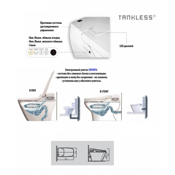 SENSPA TANKLESS TCB-080SA С НОЧНОЙ ПОДСВЕТКОЙ