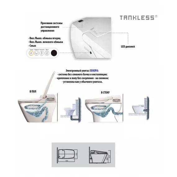 SENSPA TANKLESS TCB-080SA С НОЧНОЙ ПОДСВЕТКОЙ