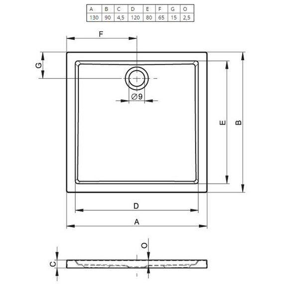 АКРИЛОВЫЙ ДУШЕВОЙ ПОДДОН RIHO ZURICH 262 130X90 БЕЛЫЙ