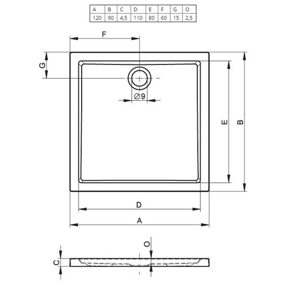 АКРИЛОВЫЙ ДУШЕВОЙ ПОДДОН RIHO ZURICH 254 120X90 БЕЛЫЙ