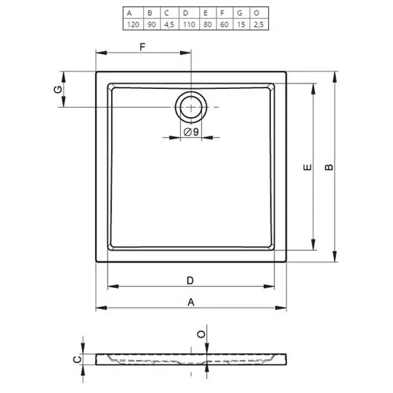 АКРИЛОВЫЙ ДУШЕВОЙ ПОДДОН RIHO ZURICH 254 120X90 БЕЛЫЙ