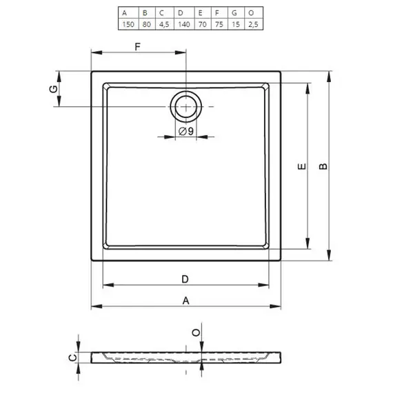 АКРИЛОВЫЙ ДУШЕВОЙ ПОДДОН RIHO ZURICH 244 150X80 БЕЛЫЙ