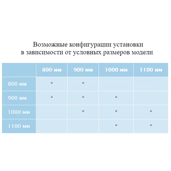 ДУШЕВОЙ УГОЛОК RGW PA-38