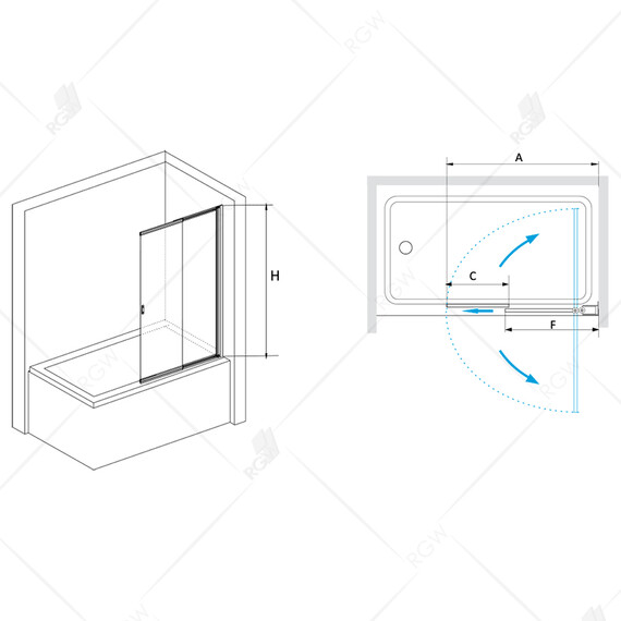 ШТОРКА НА ВАННУ RGW SC-40