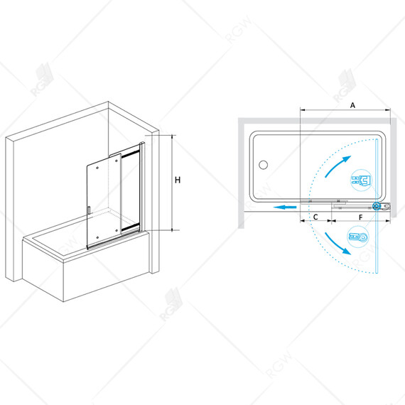 ШТОРКА НА ВАННУ RGW SC-44