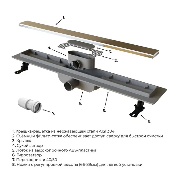ДУШЕВОЙ ЛОТОК RGW DRAIN LEO-11