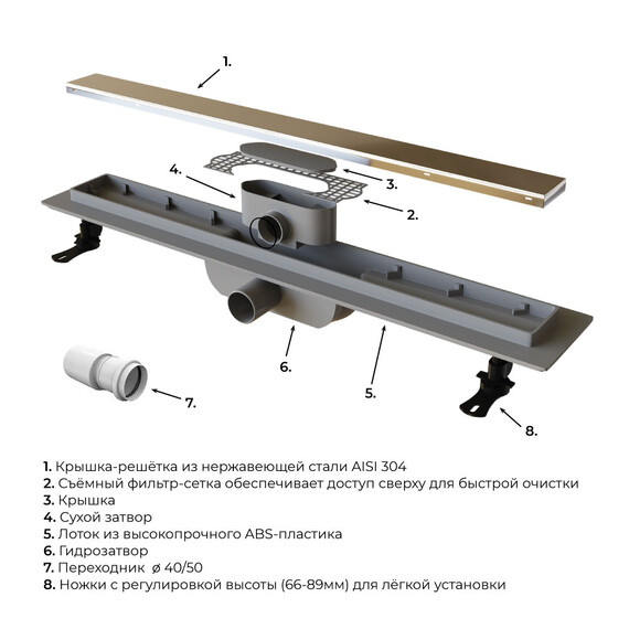 ДУШЕВОЙ ЛОТОК RGW DRAIN LEO-11