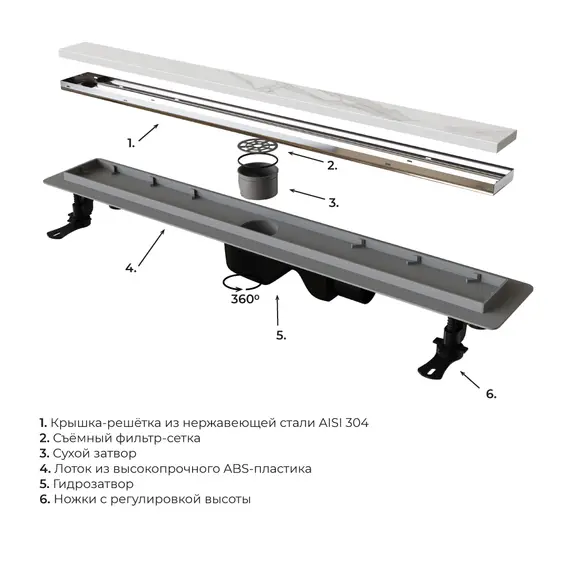 ДУШЕВОЙ ЛОТОК RGW DRAIN LEO-21