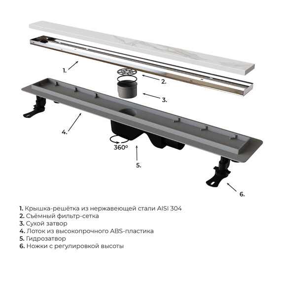 ДУШЕВОЙ ЛОТОК RGW DRAIN LEO-21