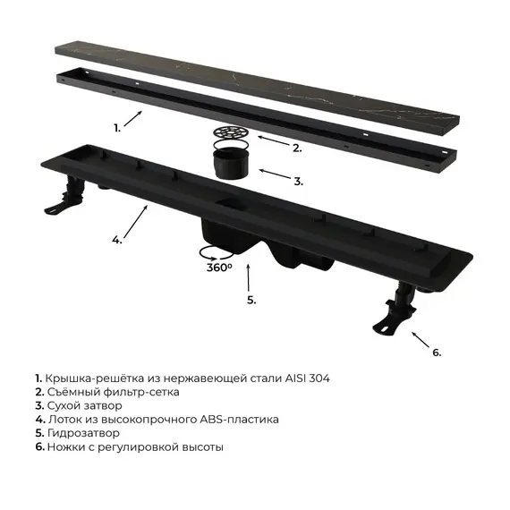 ДУШЕВОЙ ЛОТОК RGW DRAIN LEO-31