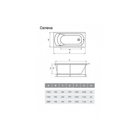 ВАННА RELISAN ECO PLUS СЕЛЕНА 180Х70