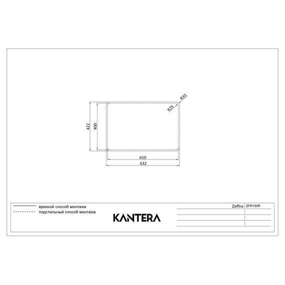 МОЙКА ДЛЯ КУХНИ KANTERA ZEFFIRO ZFR180R