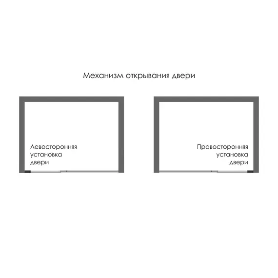 ДУШЕВАЯ ДВЕРЬ WASSERKRAFT BERKEL 48P12