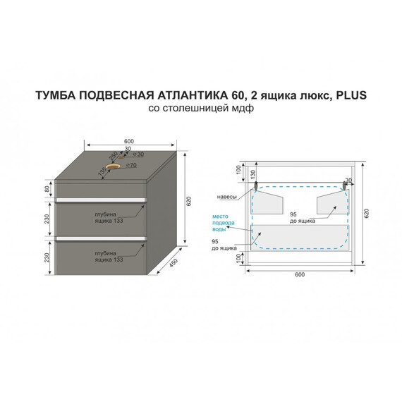 ТУМБА ПОДВЕСНАЯ STYLE LINE "АТЛАНТИКА 60", ЛЮКС БЕТОН ТЕМНЫЙ, 2 ЯЩИКА, СО СТОЛЕШНИЦЕЙ, PLUS