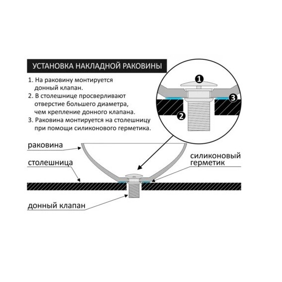 УМЫВАЛЬНИК CERAMALUX C1054