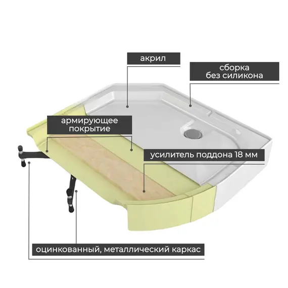 ДУШЕВАЯ КАБИНА AVACAN C5012L СТАНДАРТНАЯ