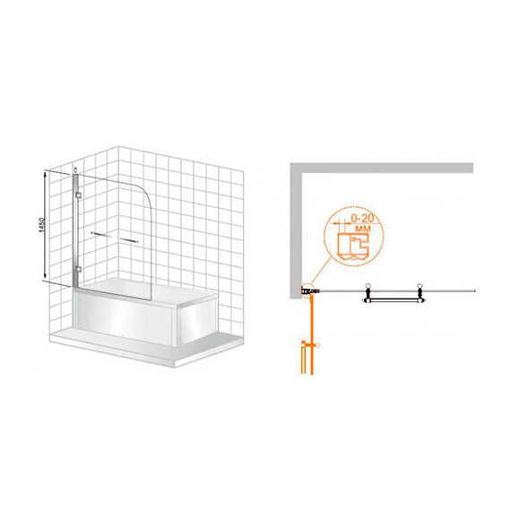 ШТОРКА ДЛЯ ВАННЫ CEZARES RETRO V-1-80/145