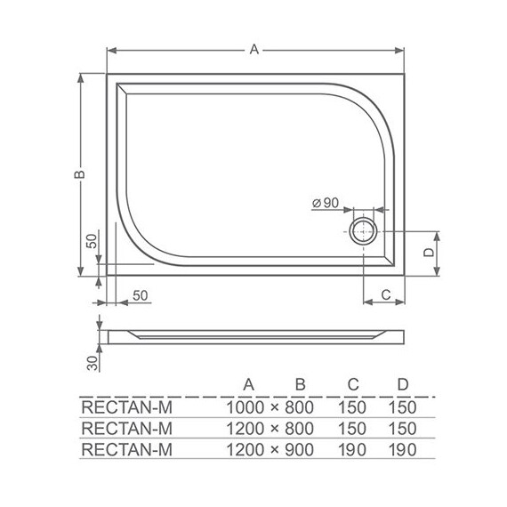 ДУШЕВОЙ ПОДДОН ROLTECHNIK RECTAN-M 120X90