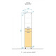 КОЛОННА STYLE LINE ОРИНОКО 36